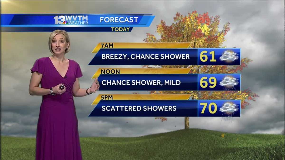 Several rounds of rain and storms for the week ahead