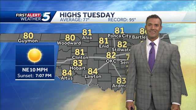FORECAST: Sunny, dry and mild for now - Vimarsana News