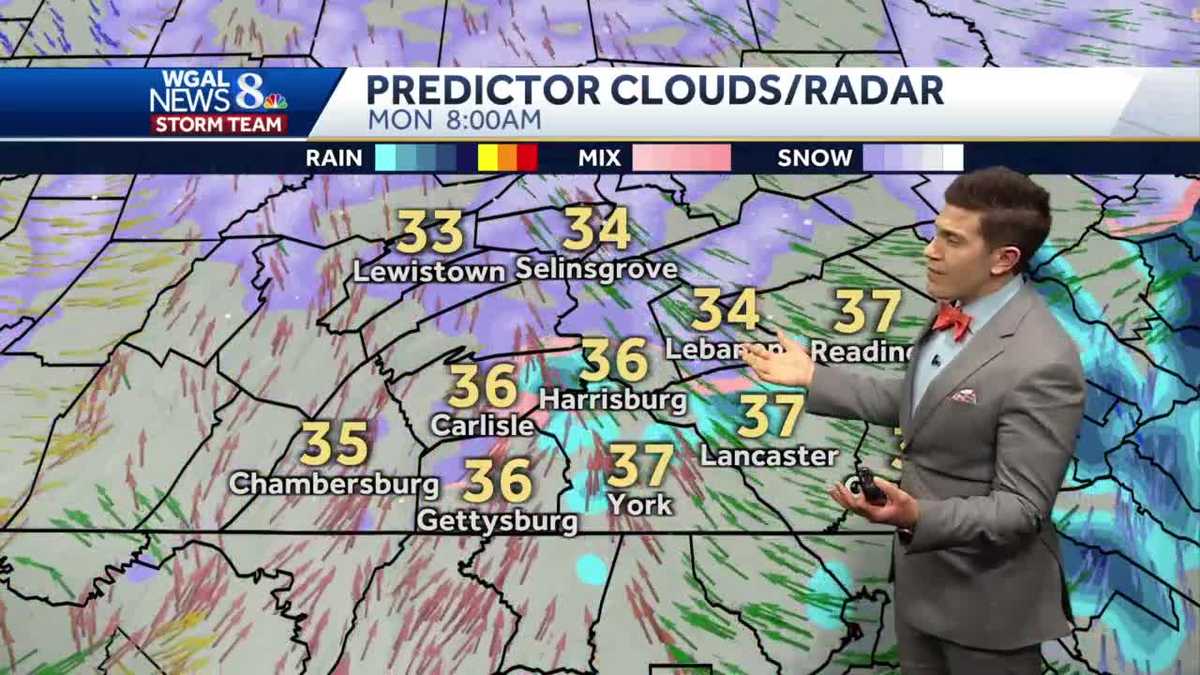 Storm system brings rain/snow showers
