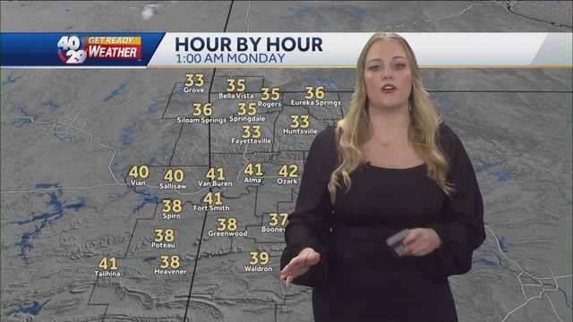 FORECAST: A Chilly and Foggy Morning - Vimarsana News