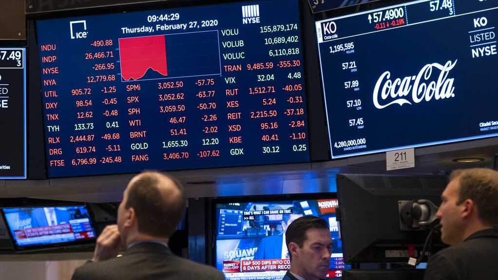 Worst week for Wall Street since 2008 financial crisis