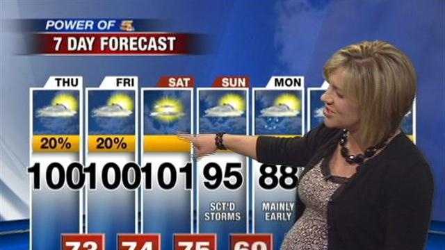 Three More Days of Extreme Heat