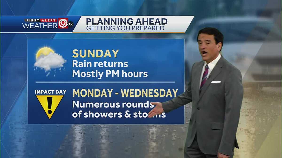 Rain chances through Thursday