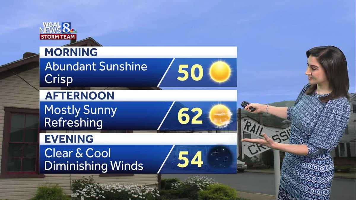 Crisp and refreshing Thursday, frost advisory northwest tonight in