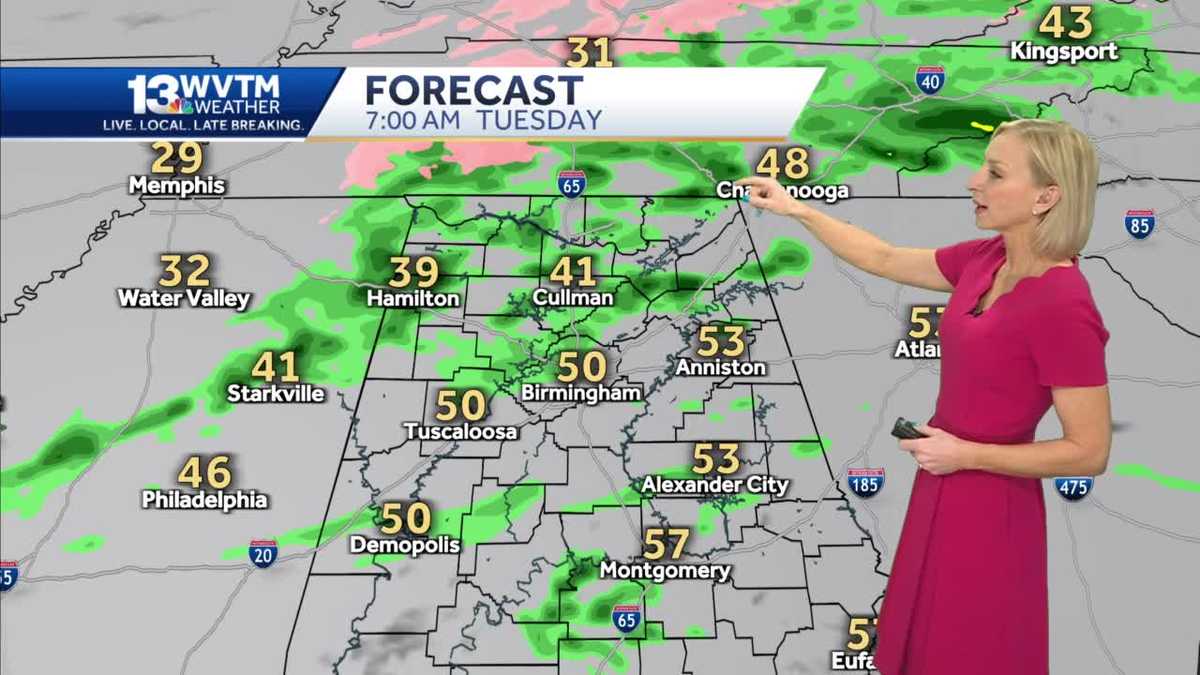 Briefly drying out today with more rain likely the rest of the week