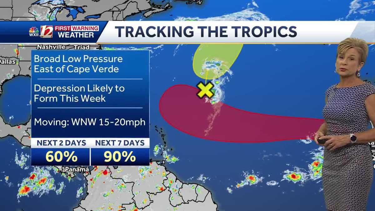 Showers return to North Carolina, tracking the Tropics too