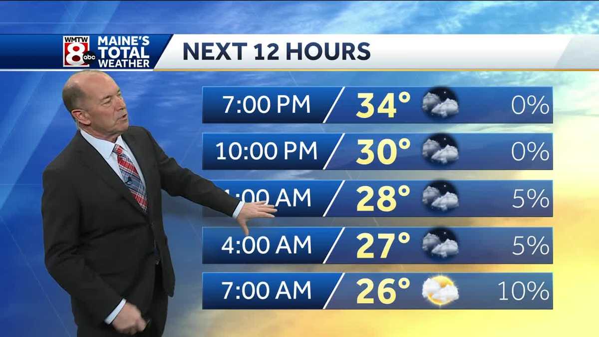 More clouds means warmer temperatures tonight