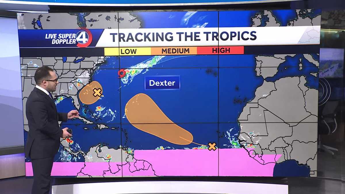 Rain Chances Continue