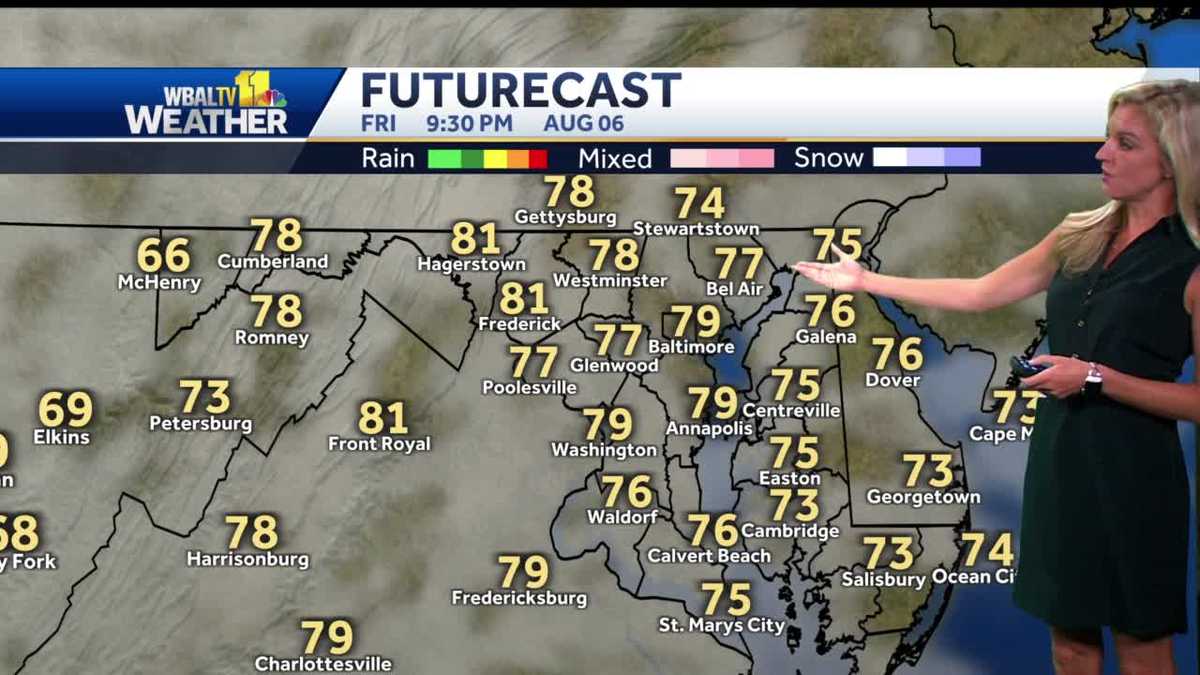 Hot & Humid end to the work week