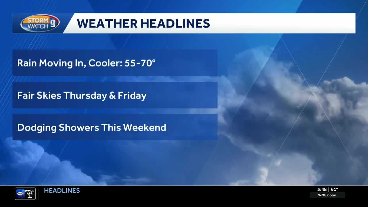 Video: Rain moving in today; turning cooler later this week