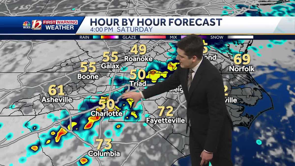 WATCH: Scattered showers Friday & Saturday, storm risk Sunday