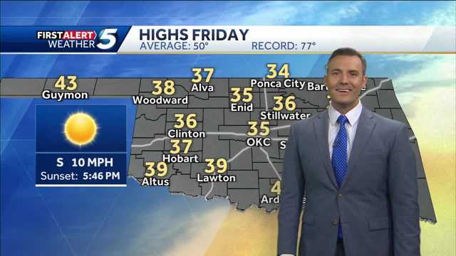 FORECAST: Finally above freezing today - Vimarsana News