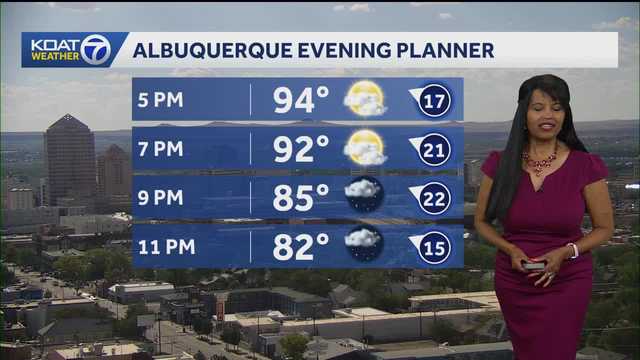 Expect average summertime heat through the week