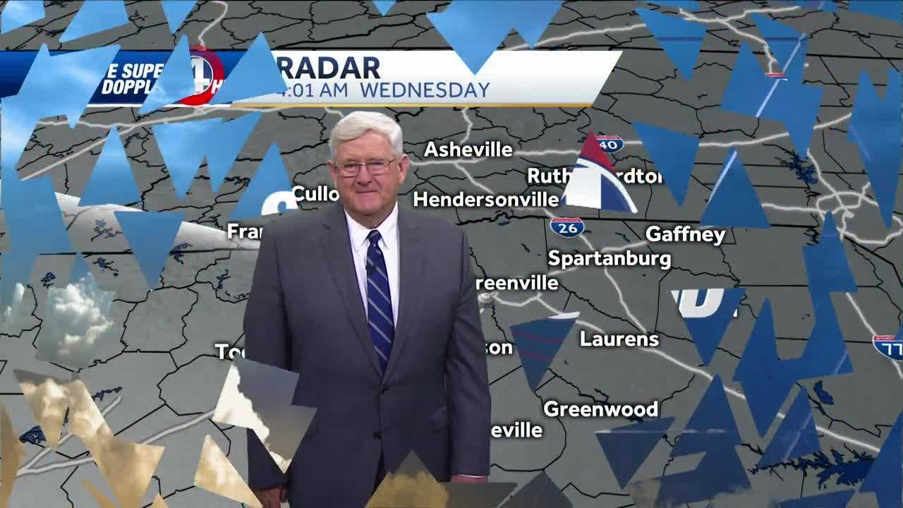 Videocast: Mostly Sunny And Warm.