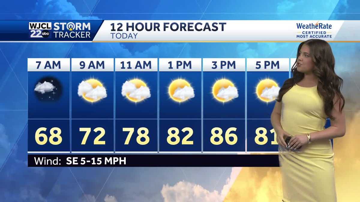 Breezy conditions throughout Thursday and more sunshine this weekend