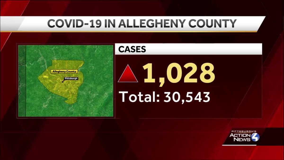 'It pains me to report these numbers': Allegheny County reports highest single day increase in COVID-19 cases -