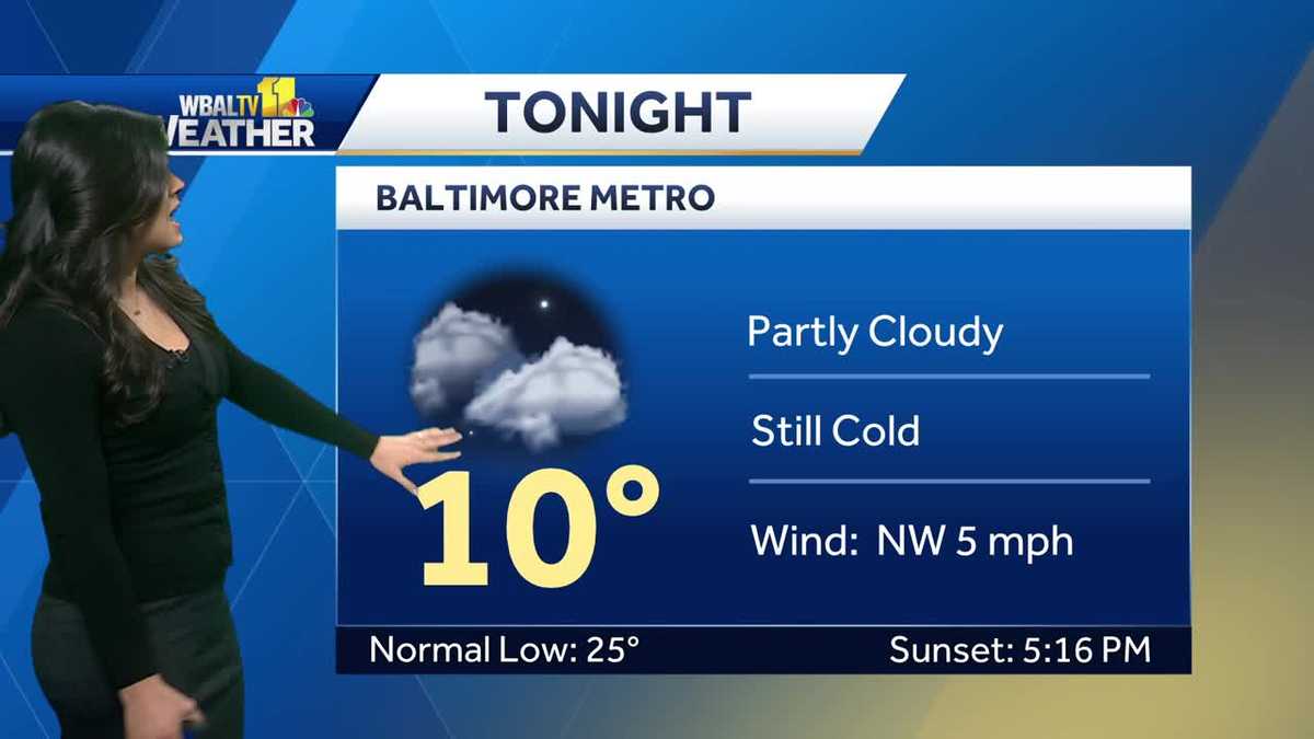 Calm winds tonight means less wind chill factor