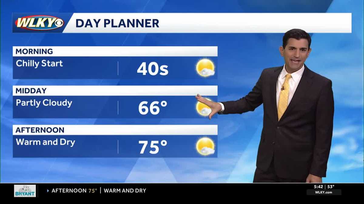 Continued warm and dry Tuesday