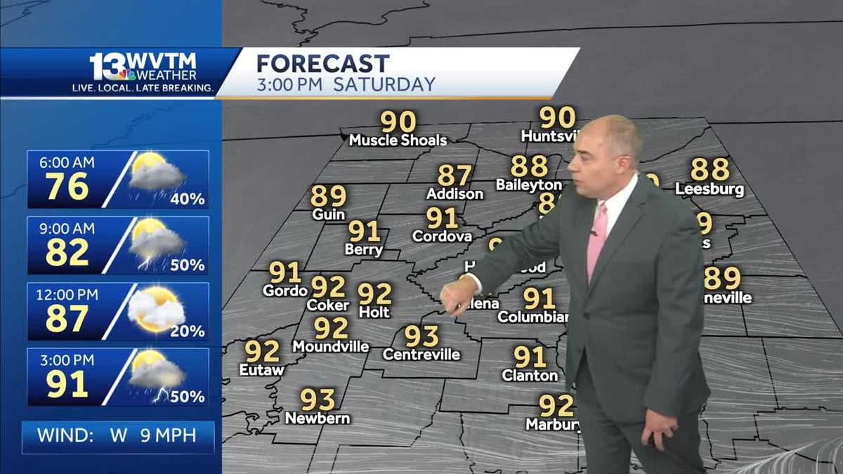 A heat index near 100 degrees and more heavy summer storms