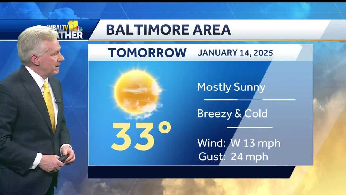Tuesday will be breezy and cold