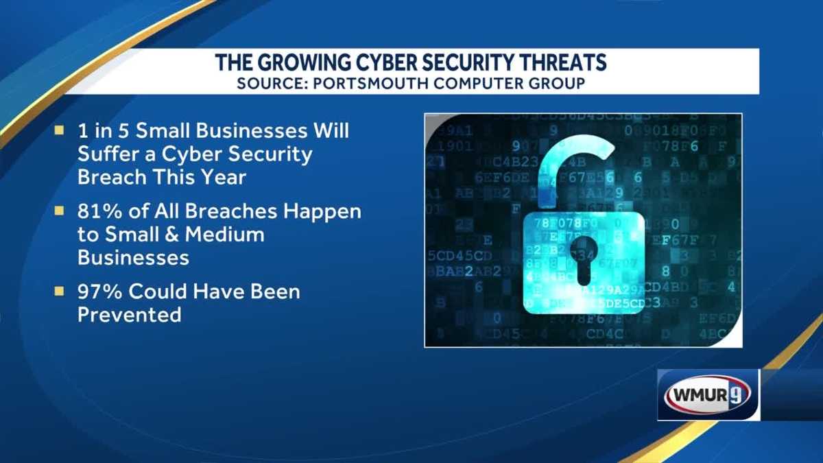 The growing cyber security threats to businesses & individuals