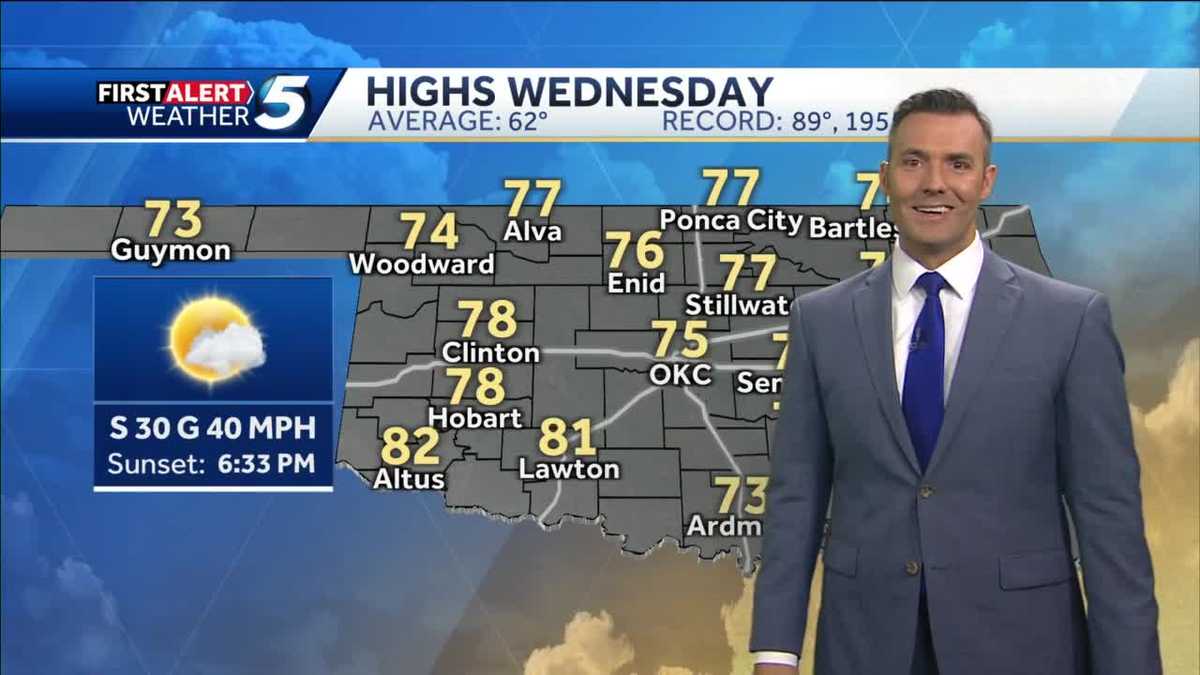 FORECAST: Still windy, severe storms possible tonight