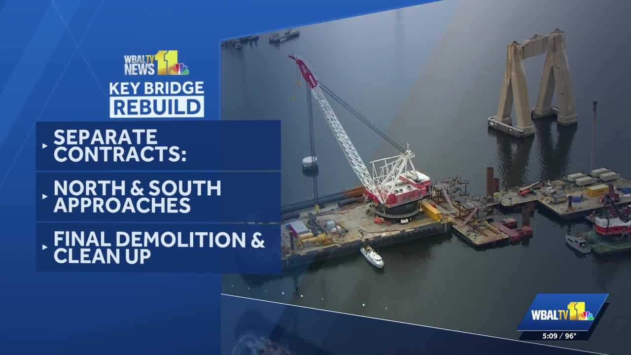 MDTA dividing rest of Key Bridge rebuild process