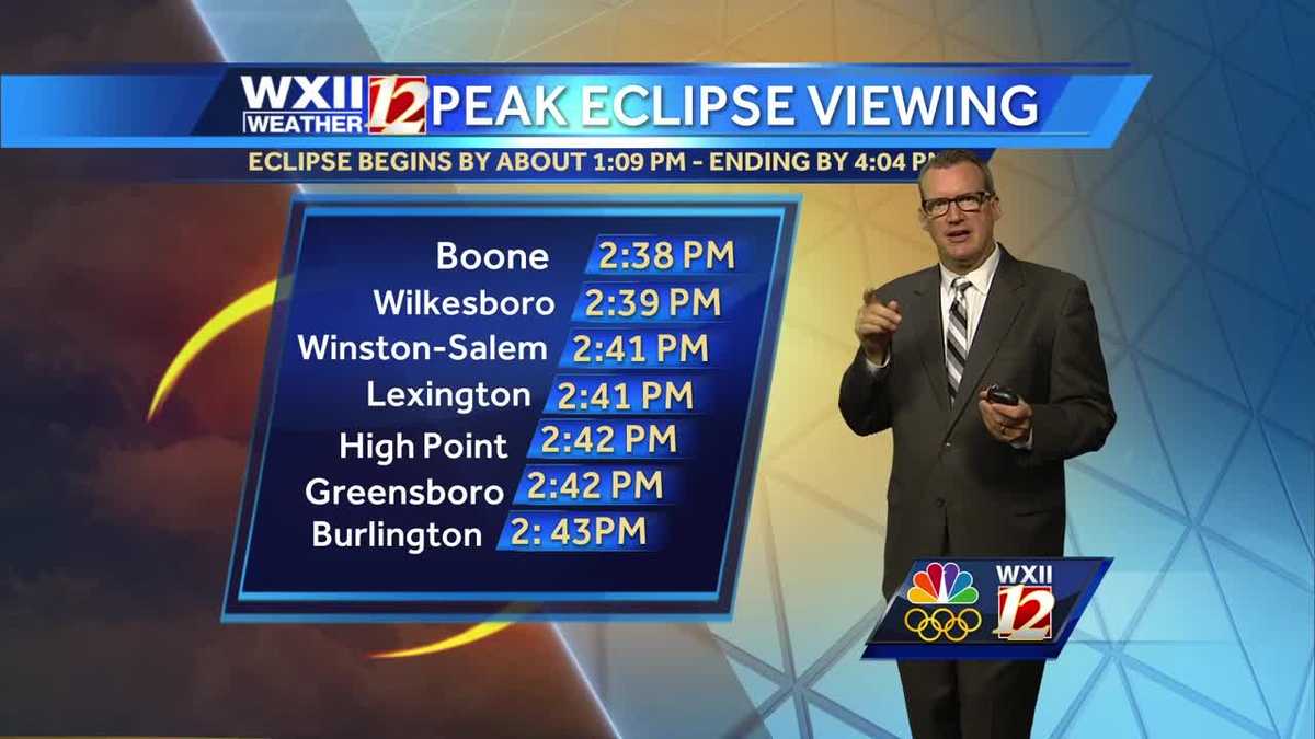 WATCH: Fine tuning the eclipse forecast