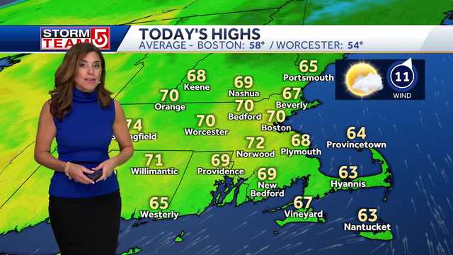 Video: Morning rain ends, mild day ahead