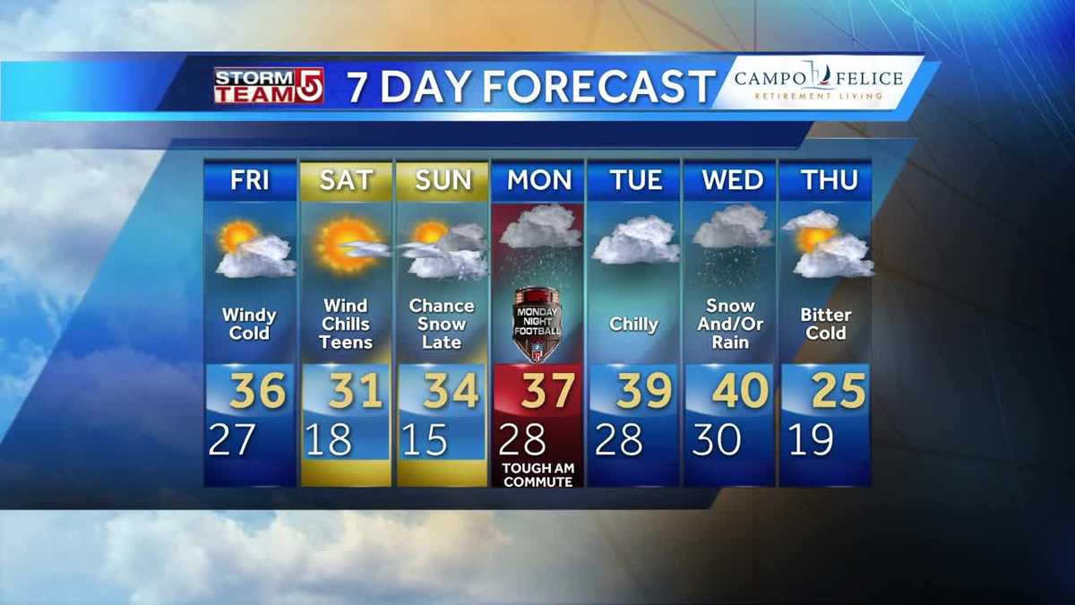 video-freezing-temps-chance-for-snow