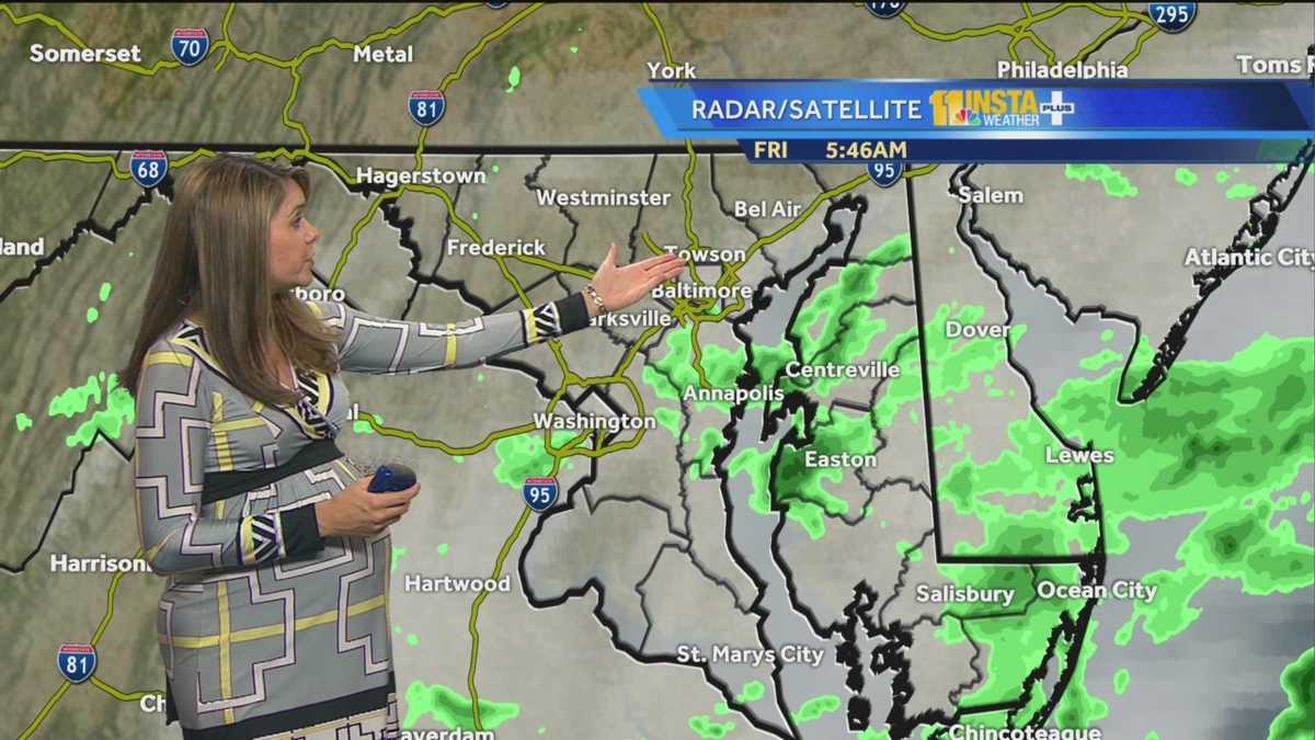 Showers early, mostly cloudy on Friday