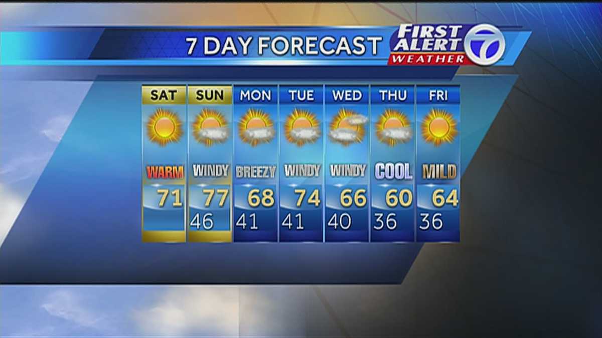 Byrons Weather Forecast for Saturday March 29th