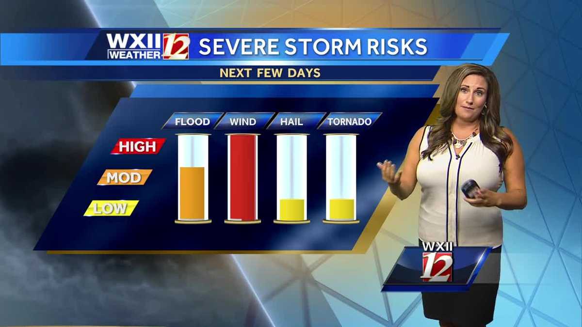 Watch Severe Weather Threat Friday Then Cooler Weekend