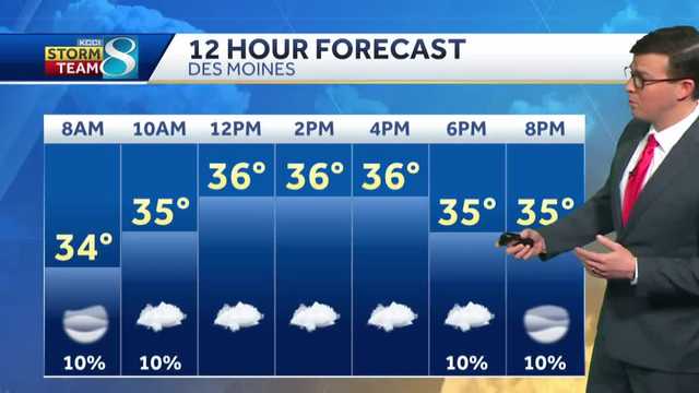 Des Moines weather: We'll dip back below freezing this weekend but warm into the 40s soon - Vimarsana News