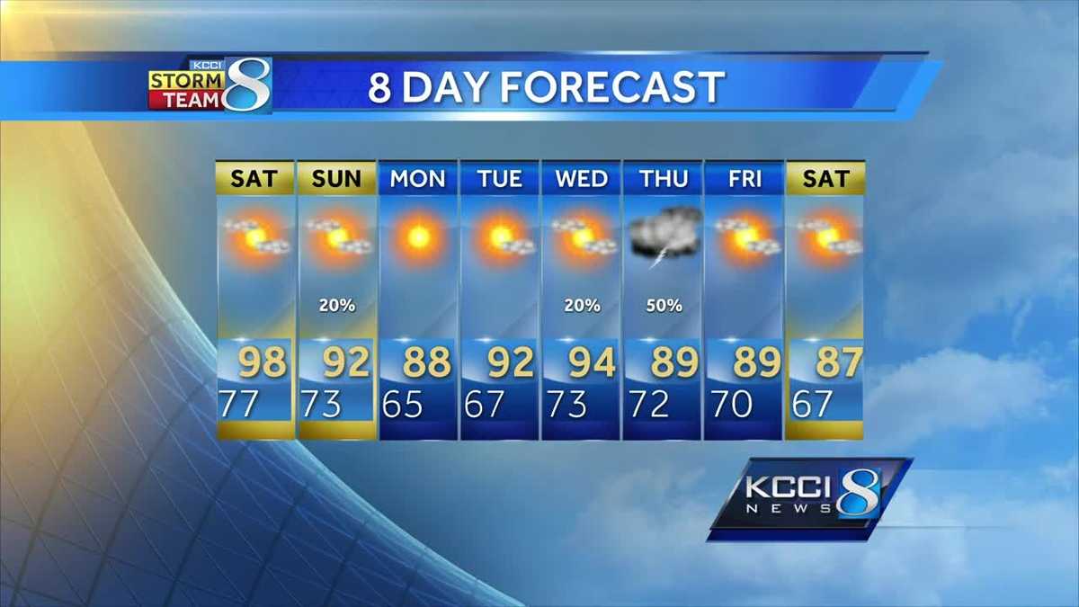 Videocast: Best chance of rain arrives later next week