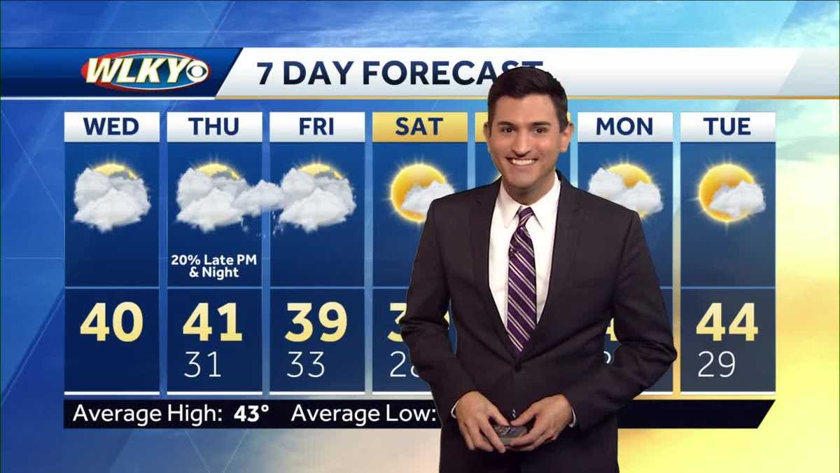 Continued cloudy and chilly