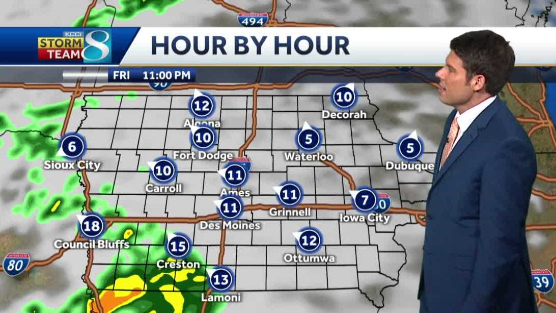 Clouds and storm chances before sunshine returns