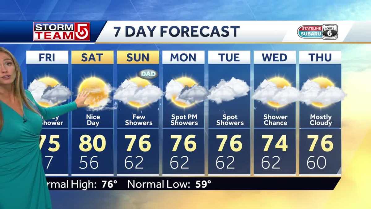 Video: Chilly night, but sun returns for weekend