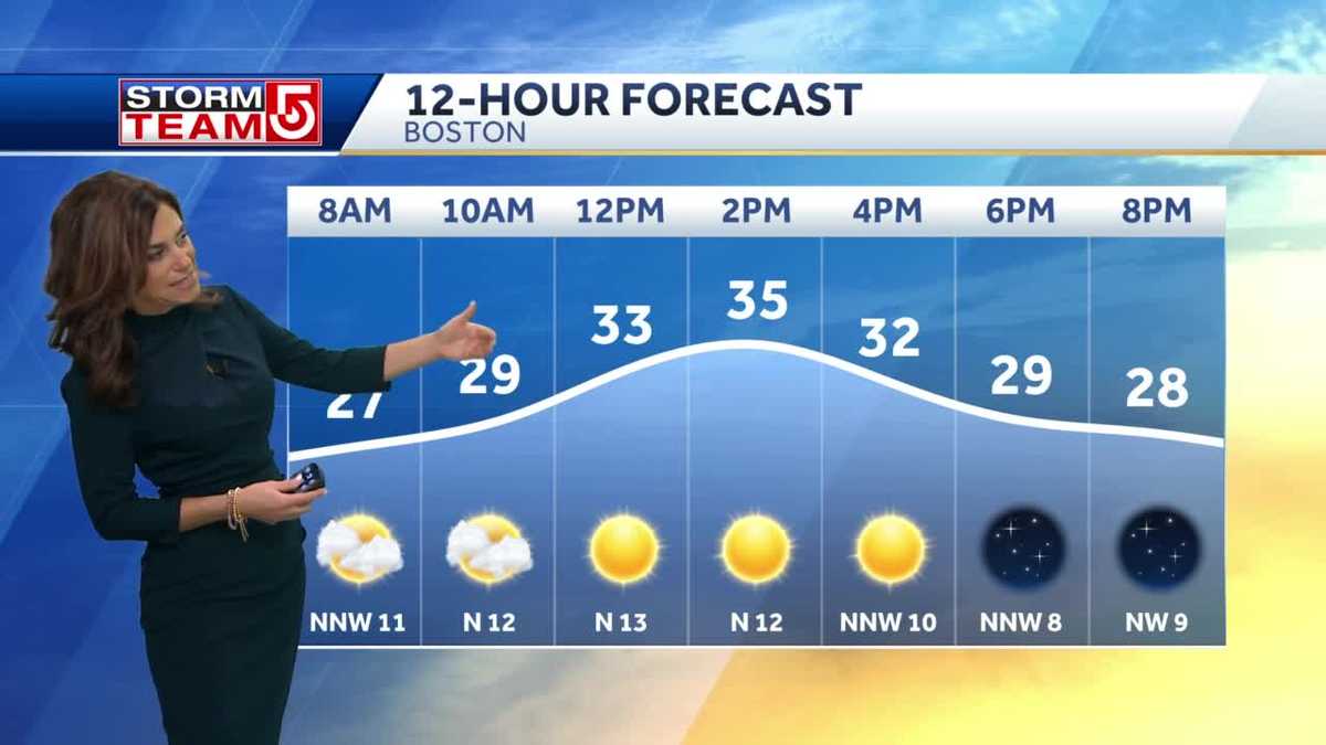 Video: Clearing and cold with temps in 30s