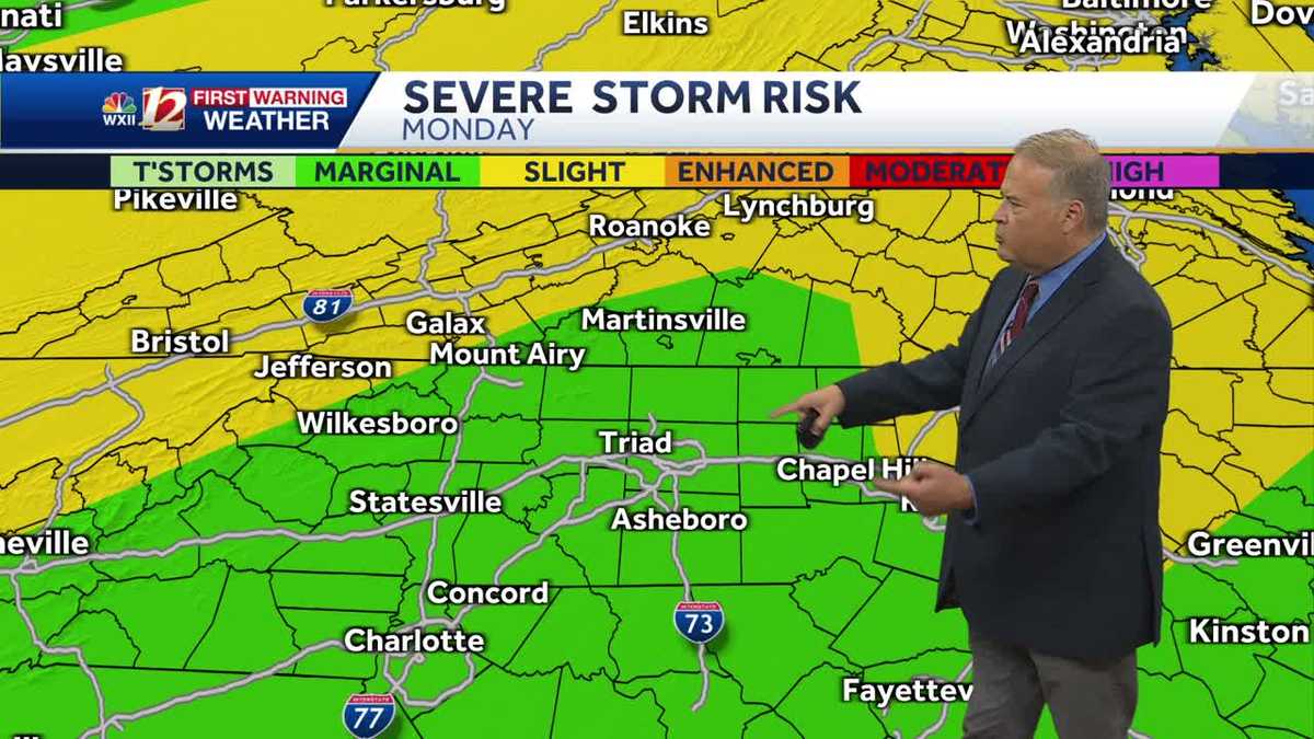 WATCH: Hot & Humid. Marginal Severe Storm Risk