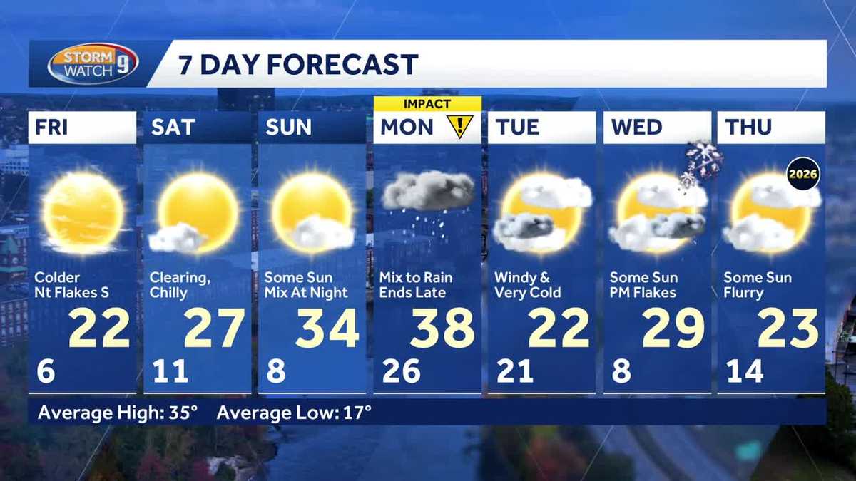 Video: Mike Haddad has the latest forecast update