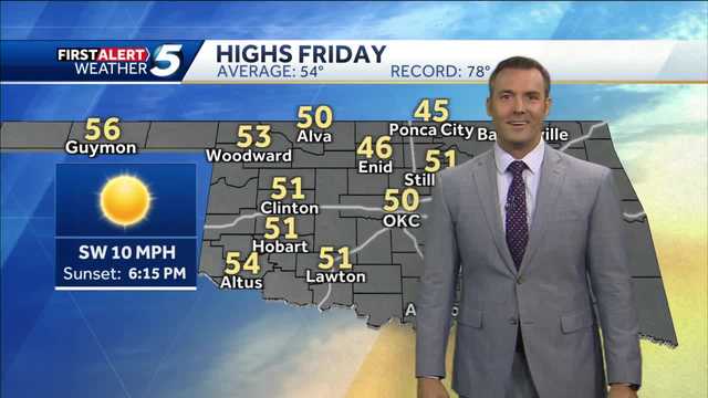 FORECAST: Enjoy the dry weather while you can - Vimarsana News