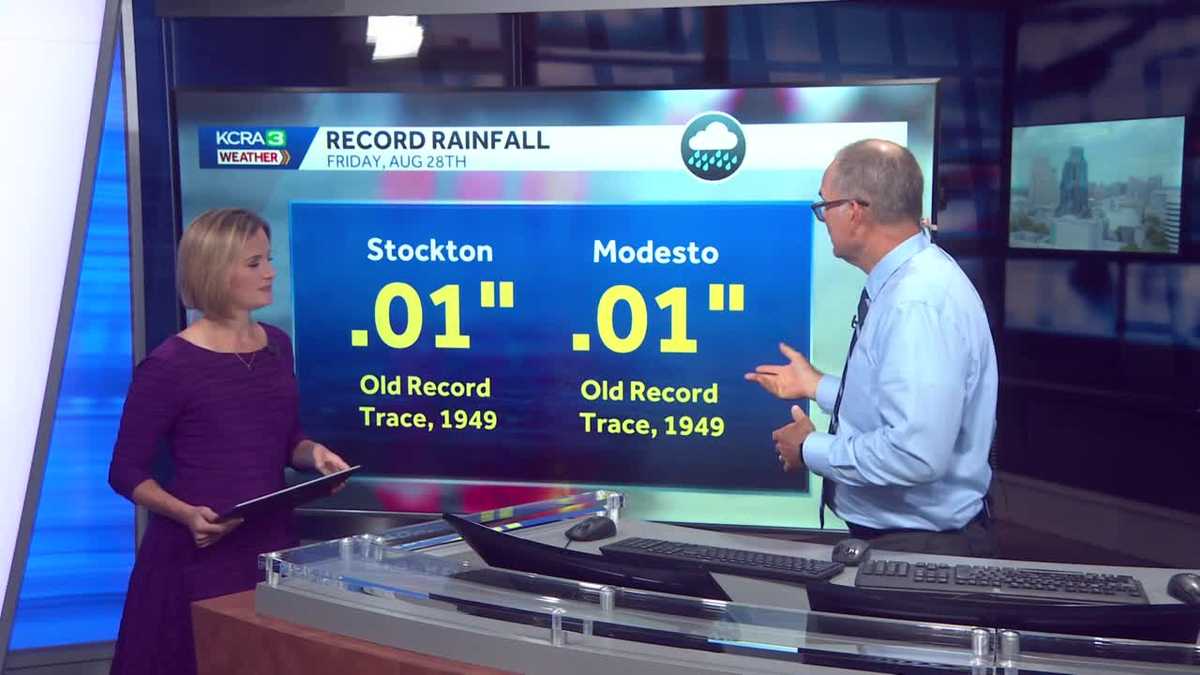 Dirk & Heather Talk Weather: Record August rainfall in NorCal!