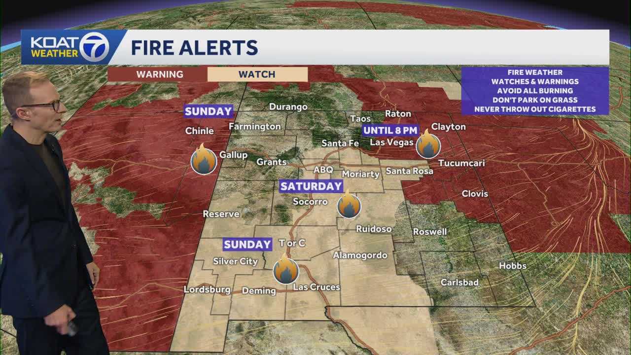 Wind and fire danger in New Mexico this weekend