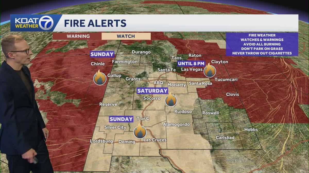 Wind and fire danger in New Mexico this weekend