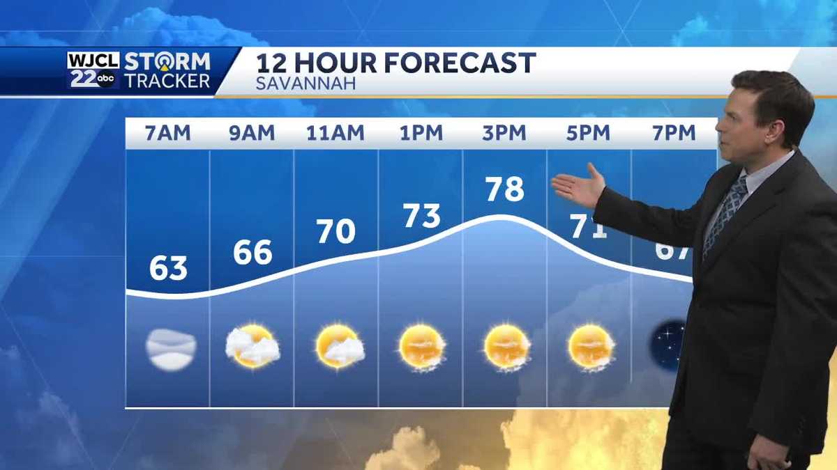 Warm today but cooler weather is on the way - WJCL