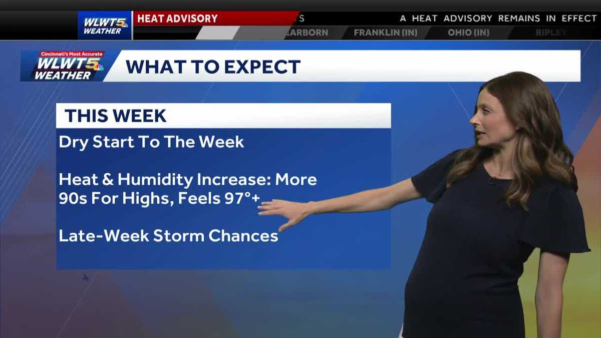 High heat + humidity continue in Cincinnati this week