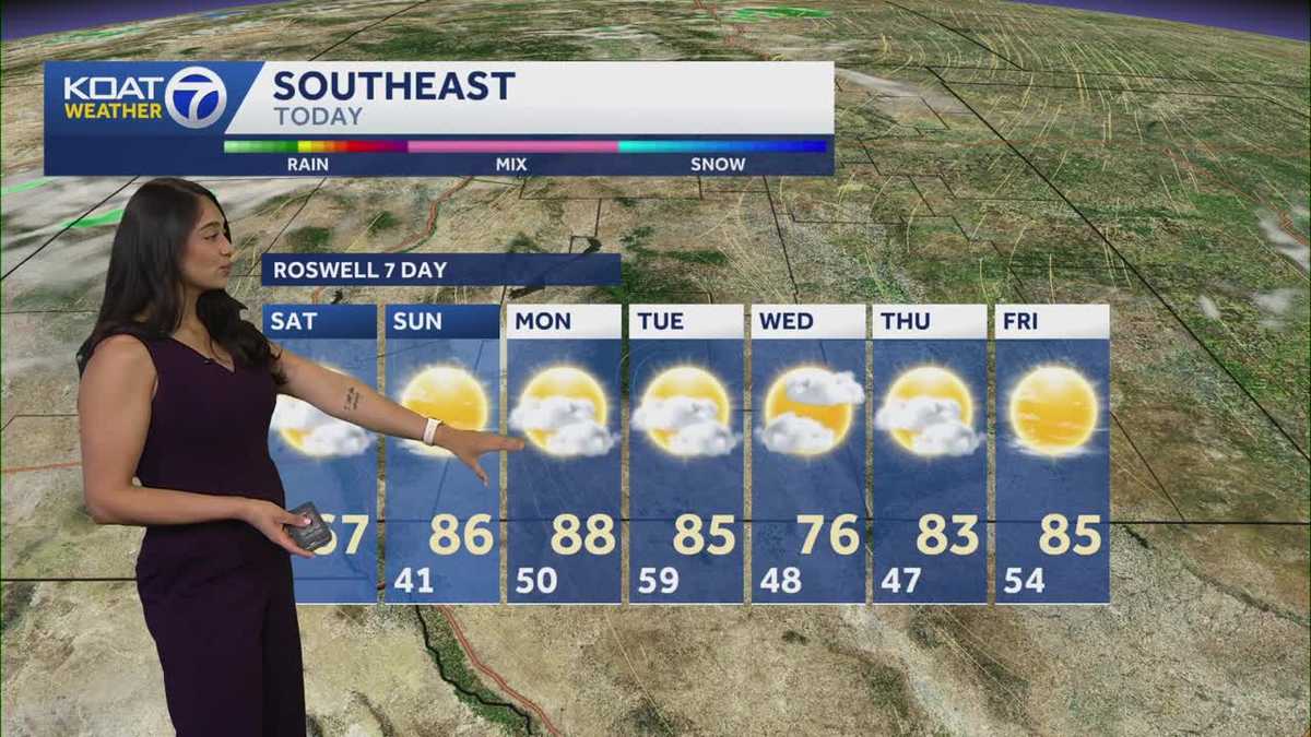 Cold Start To The Weekend Then Warming up. 