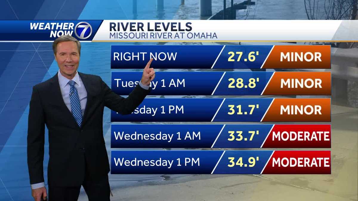 Flooding on the river at Omaha, more heat for Tuesday