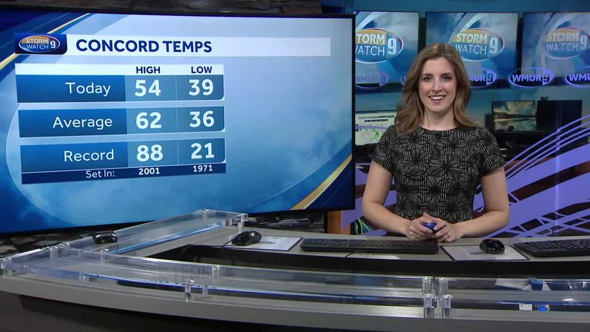 Video: Mild to start the week